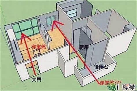 穿心煞化解方法|穿心煞是什么、化解方法